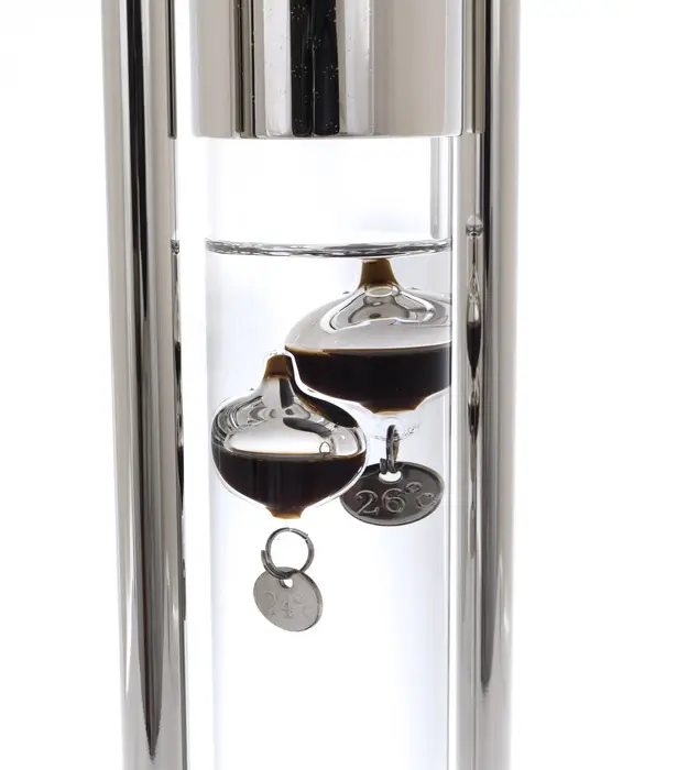 Градусник Галилео "Нефть" Златоуст