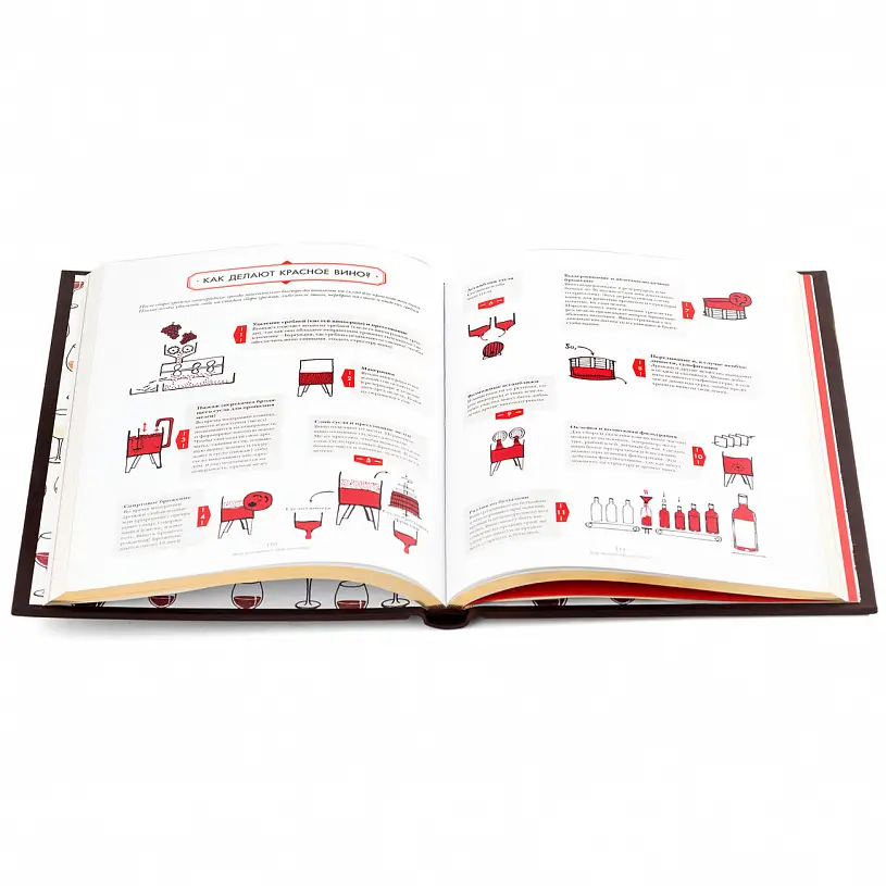 Подарочная книга "Вино"