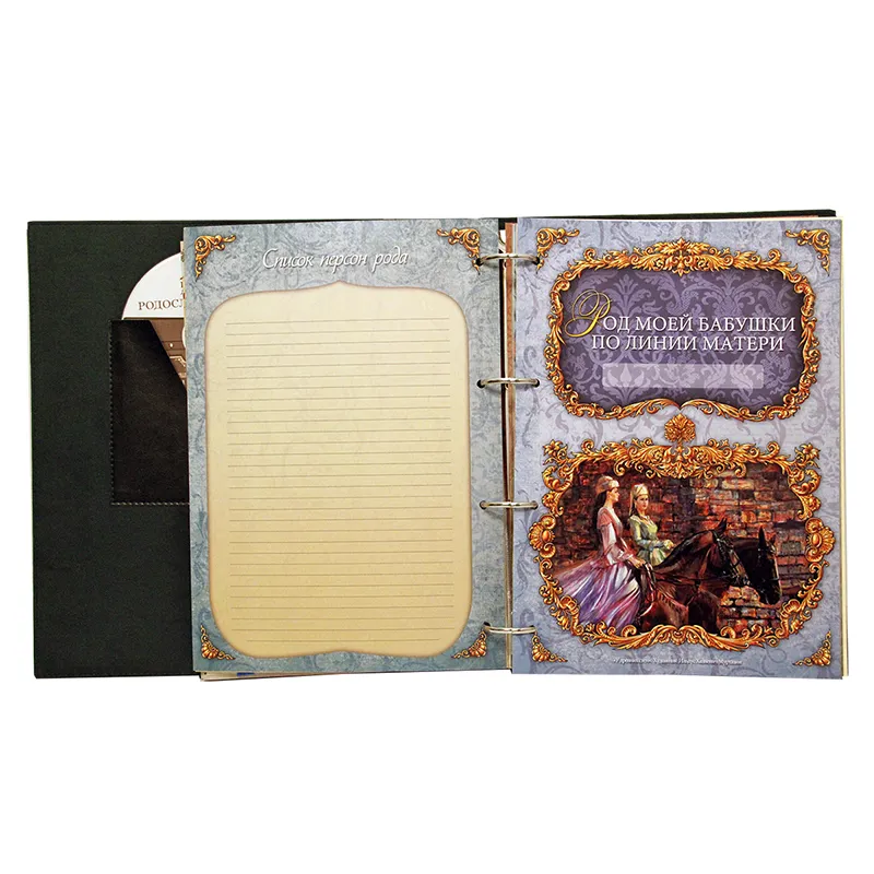 Родословная книга "Восточная"