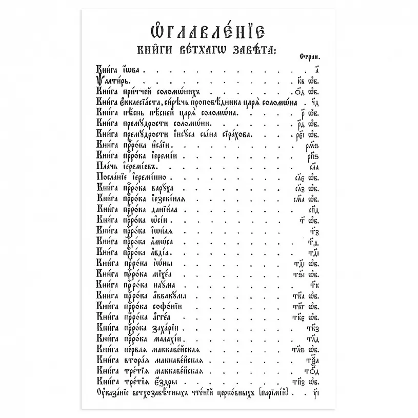 Подарочное издание в 2 томах "Библия. Книги Священного Писания Ветхого завета"