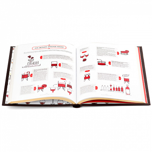 Подарочная книга "Вино"