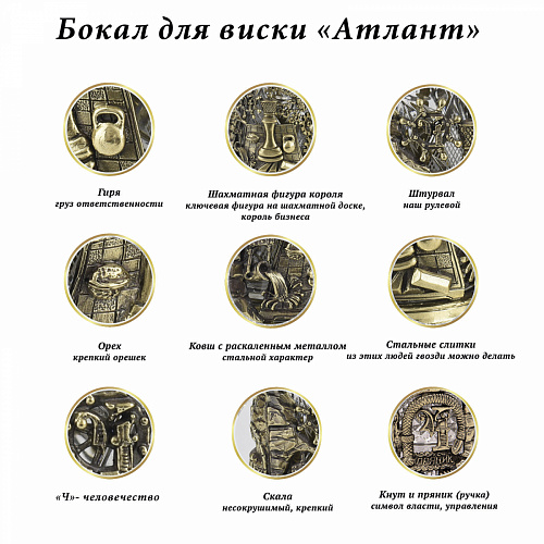 Бокал для виски "Атлант"